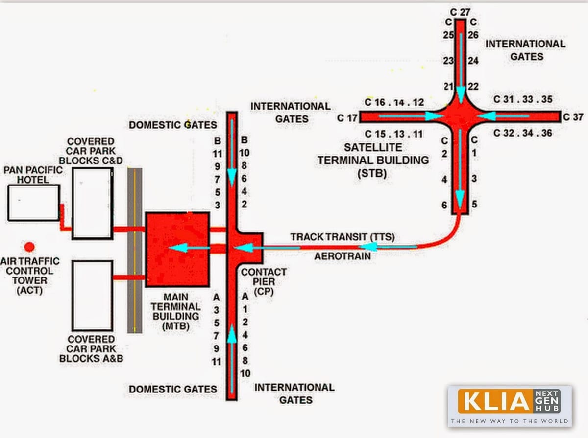 klia išdėstymo žemėlapis