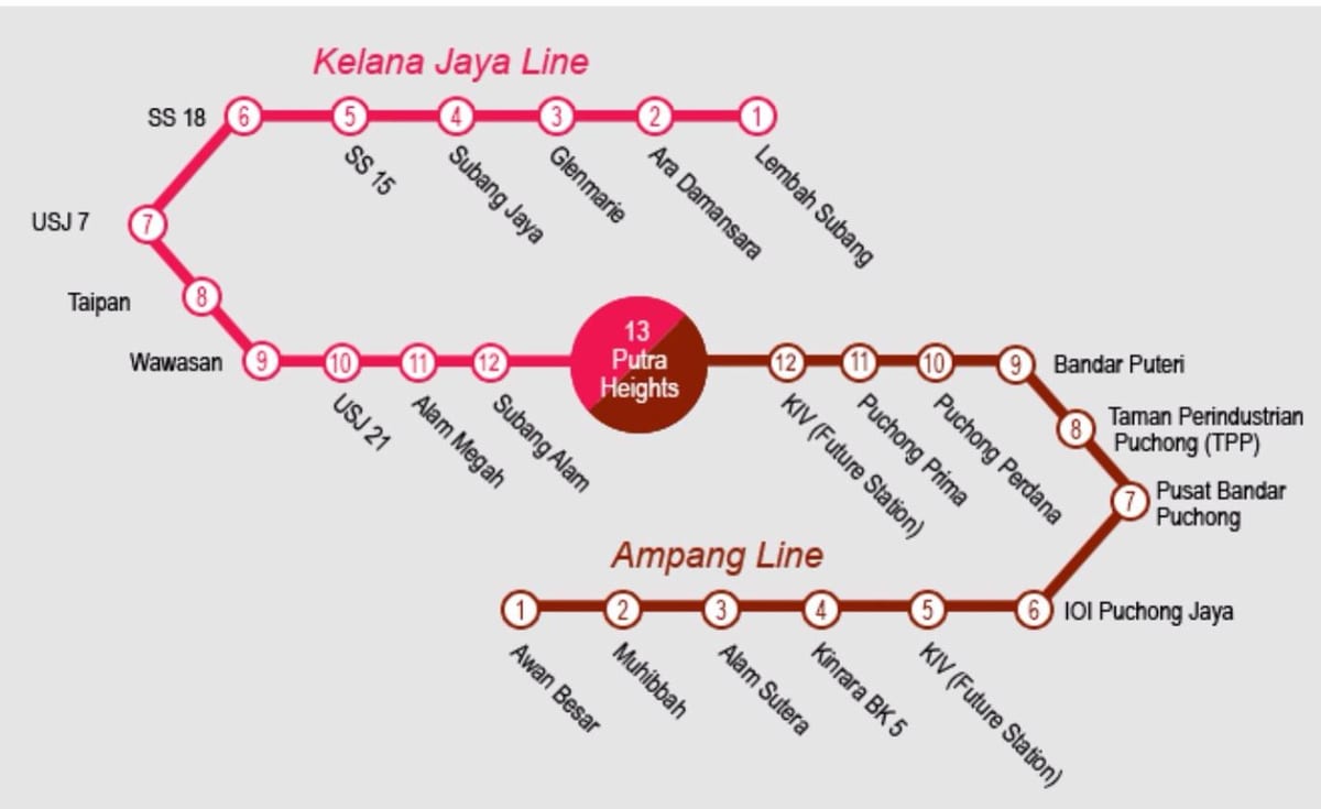 kl sentral lrt žemėlapyje